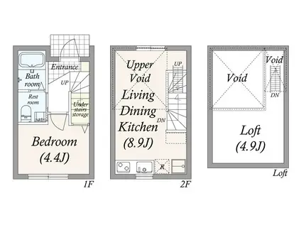 SUMIKA(1LDK/1階)の間取り写真