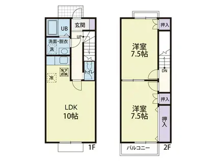 シェルスロープ(2LDK/1階)の間取り写真