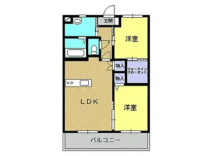 サウザンドサニー(2LDK/2階)の間取り写真