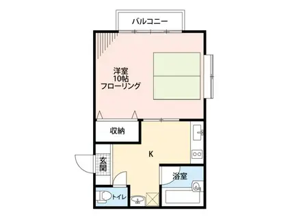 ブロードI(1K/2階)の間取り写真