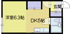 ハイツすずらんA(1DK/2階)の間取り写真