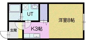 フリージア東郊A(1K/1階)の間取り写真