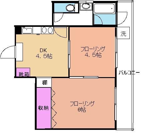 島山ハイツ(2DK/2階)の間取り写真