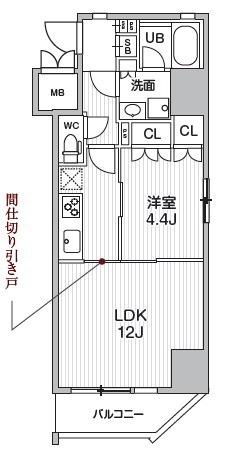 シーズンフラッツ浅草