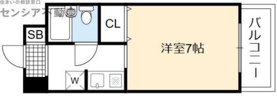 レジデンス関目(1K/2階)の間取り写真