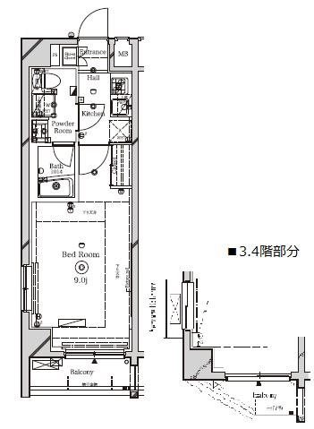 ラフィスタ本蓮沼(1K/3階)の間取り写真