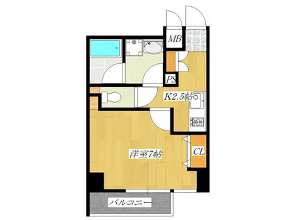 メイクスデザイン王子神谷(1K/7階)の間取り写真