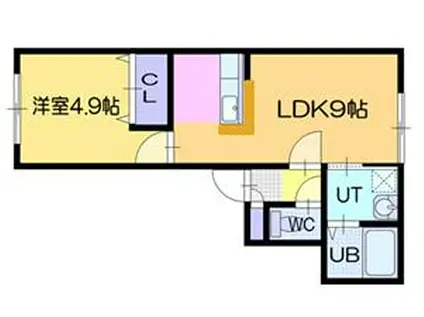 ドライエポック東野幌(1LDK/3階)の間取り写真
