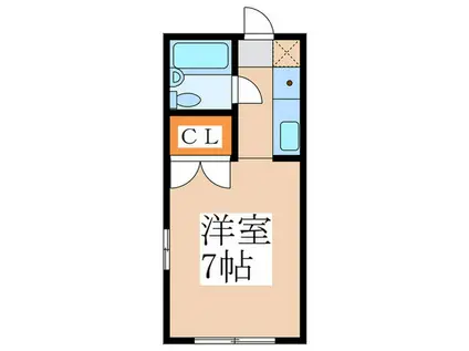 コンチェルト関町(ワンルーム/2階)の間取り写真