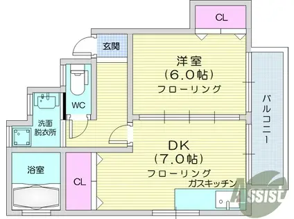 松森アパート(1DK/2階)の間取り写真