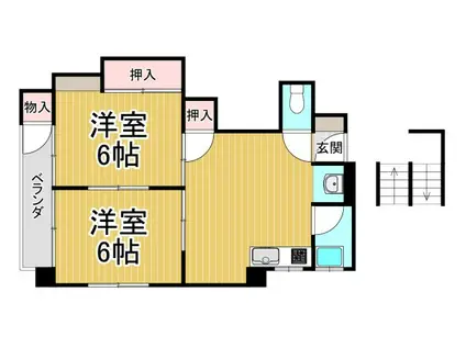 新光マンション(2DK/3階)の間取り写真