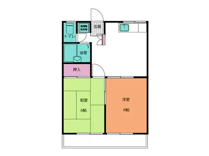 エステートピア サンローズ(2DK/1階)の間取り写真