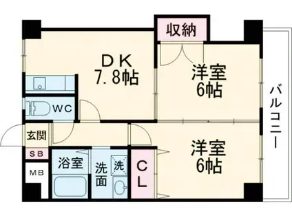 シャトレアンジェIII(2DK/2階)の間取り写真