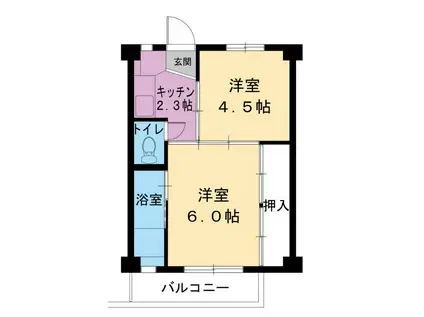 ビレッジハウス岩沼2号棟(2K/2階)の間取り写真