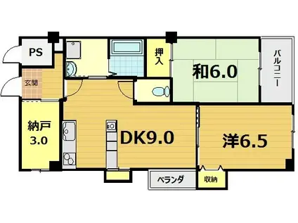 エスポワール桃栄(2SDK/1階)の間取り写真
