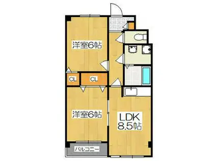 レナジア三郷(2LDK/5階)の間取り写真