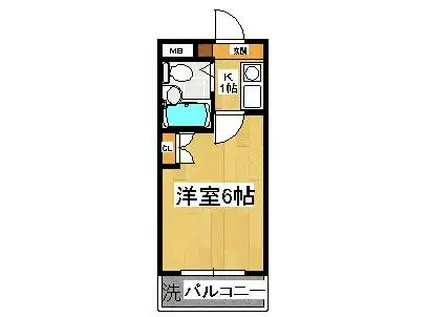 ア・フィットステージ市川南(1K/5階)の間取り写真
