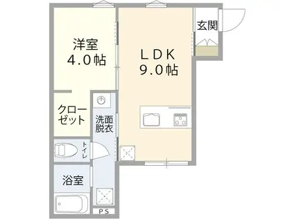 アーバンブランチ鳥屋野南(1LDK/2階)の間取り写真