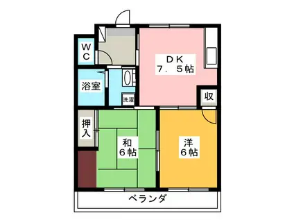 フジハイツ1(2DK/2階)の間取り写真