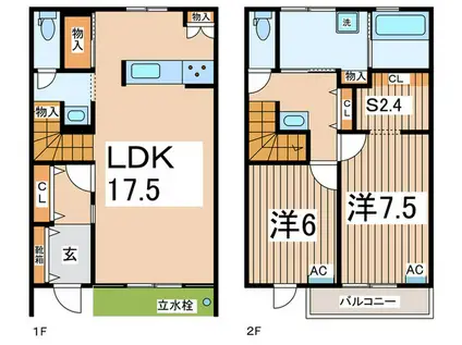 ハーベストコート(2SLDK/1階)の間取り写真