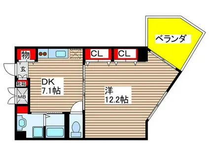マハロリゾート(1DK/3階)の間取り写真