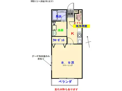 ドミール悠(1K/2階)の間取り写真