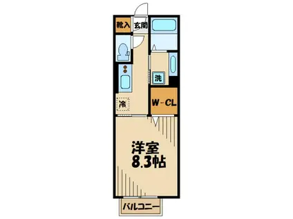 ラス・シャムラ(1K/1階)の間取り写真