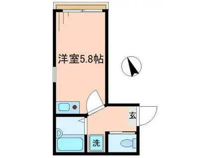 リブ千住大橋(ワンルーム/2階)の間取り写真