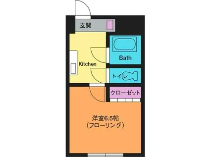 ボンメゾン本厚木(1K/7階)の間取り写真