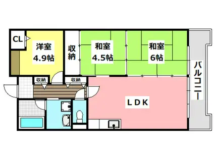 ボンメゾンフタバ(3LDK/5階)の間取り写真