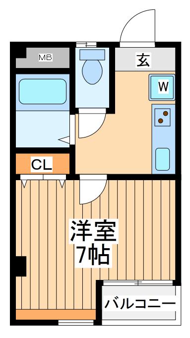 ニューアイコーマンション(1K/2階)の間取り写真