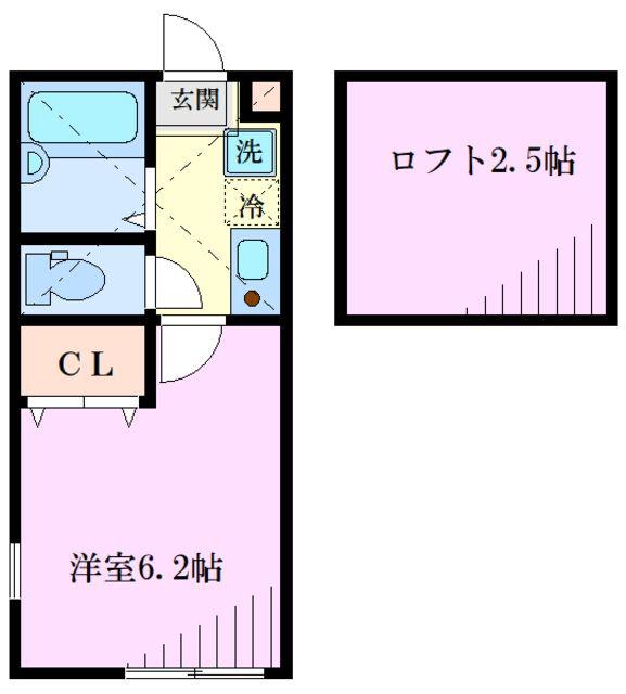 メゾングランディール小杉(1K/2階)の間取り写真