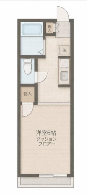コモハウスII(1K/2階)の間取り写真