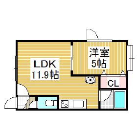 レインボーハウス童夢II(1LDK/1階)の間取り写真