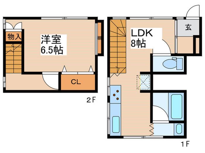 山川コーポ(1LDK/1階)の間取り写真