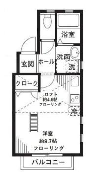 シェソワ・エヌ(ワンルーム/2階)の間取り写真