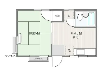 コーポ太田(1K/1階)の間取り写真