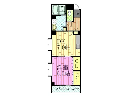 マンション・コイムV(1DK/5階)の間取り写真