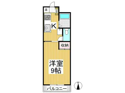 コーポあゆむ(1K/2階)の間取り写真