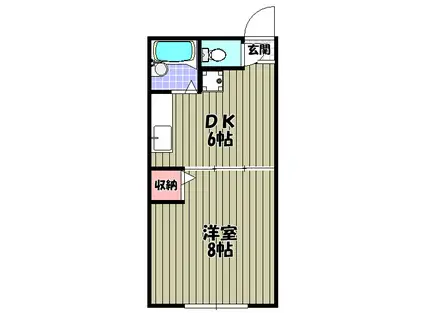 ハイツスタニ(1DK/2階)の間取り写真