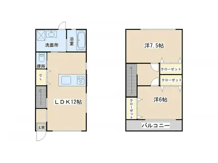 クラッセ永犬丸II(2LDK/1階)の間取り写真