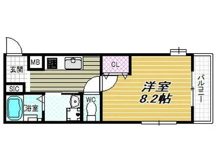 ボスコヴィラ(1K/1階)の間取り写真