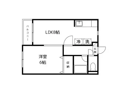 グリーンハイム ユー&ユー(1LDK/1階)の間取り写真