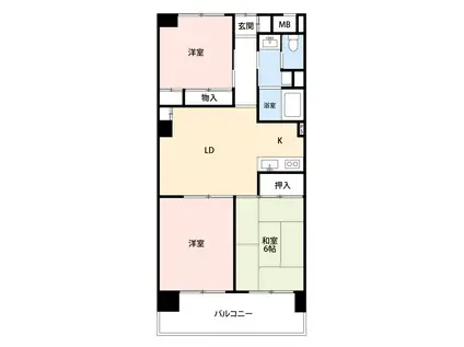 山久マンション塩野(3DK/5階)の間取り写真