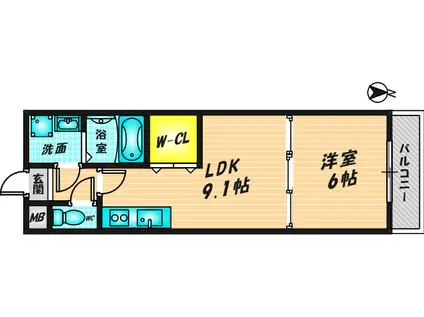 フジパレス駒林(1LDK/2階)の間取り写真