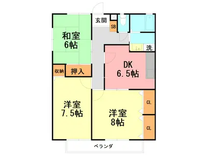 シャトーアルブル A(3DK/2階)の間取り写真