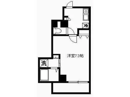 ロイヤル鶴見市場(1K/2階)の間取り写真