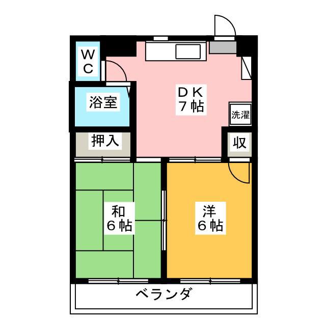 フジハイツ1(2DK/1階)の間取り写真