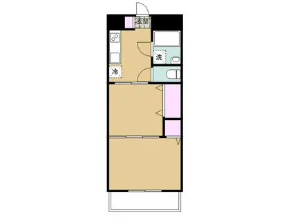 コーポ伊藤(2K/1階)の間取り写真