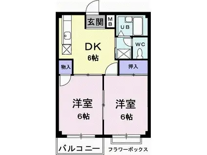 エルディム松本C(2DK/2階)の間取り写真